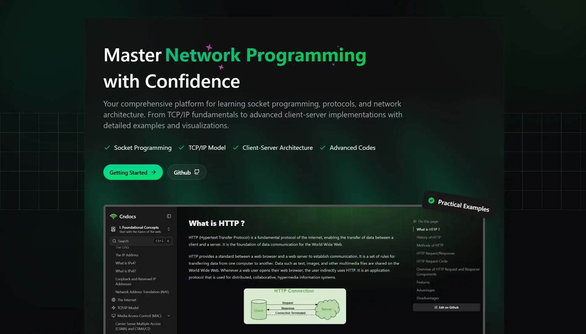 Cndocs